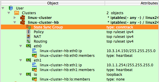 State Synchronization Group in the Object Tree