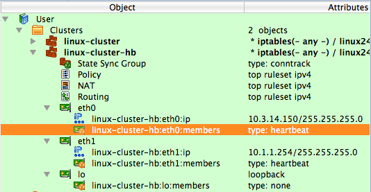 Cluster Failover Group in the Object Tree