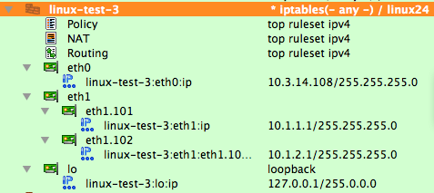 Adding IP Addresses to VLAN Subinterface