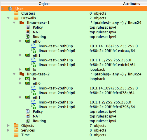 Interfaces and Addresses of the Cluster Members