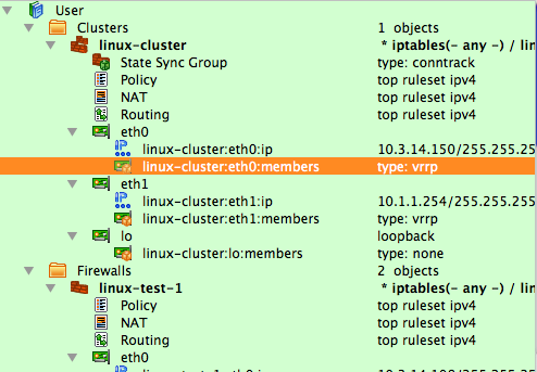 Cluster Failover Group in the Object Tree