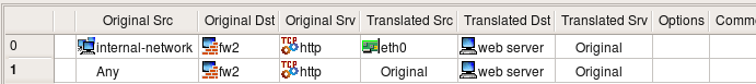 Using Dual Translation Only for Connections Coming from the Internal Network