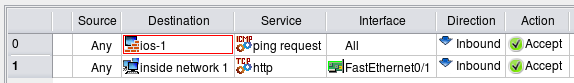 IPv4 only rule set