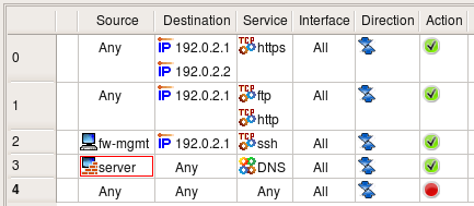 Policy for server