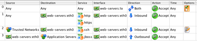 Set the source of the cluster rules