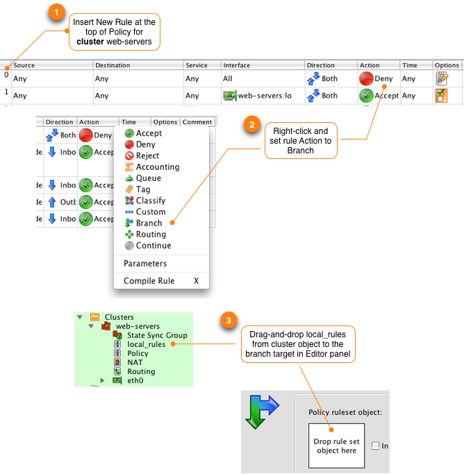 New Branching Rule in the Main Policy on the Cluster Object web-servers