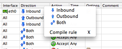 Modifying the Direction of a Policy Rule