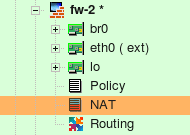 NAT Rule Set