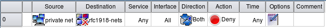 Destination Matches Any RFC 1918 IP Address