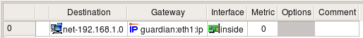 A Routing Rule