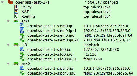 Example Configuration with Several IPv4 and IPv6 Addresses