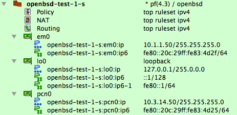 Configuration After Additional IPv4 and IPv6 Addresses Have Been Removed