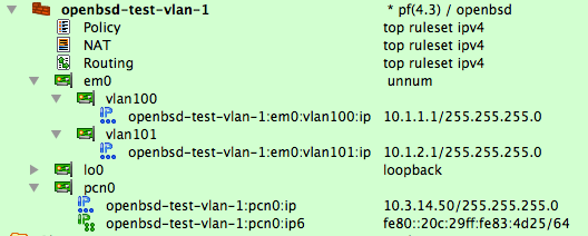 Two VLAN Interfaces with IP Addresses