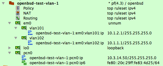 Interface vlan100 Renamed to vlan102