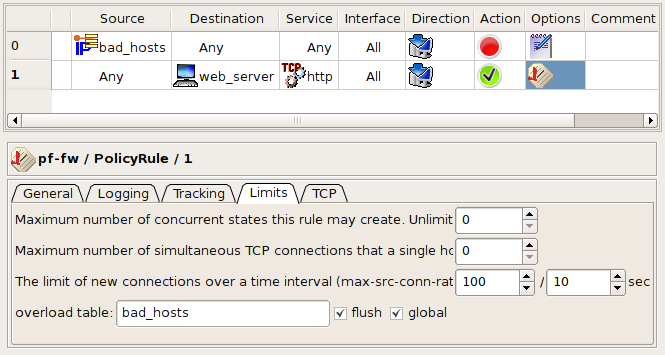 Address Table Object bad_hosts Rules