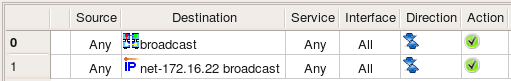 Broadcast Rules