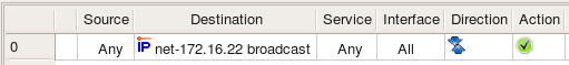 Broadcast and Multicast Address in a Rule