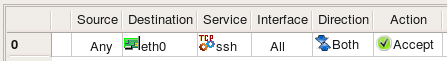 Interface with Dynamic Address in a Rule