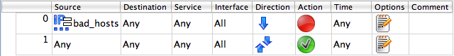 Rule Using Address Table Object