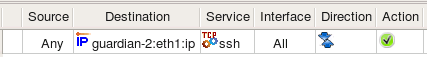 IPv4 Address Object Assigned to an Interface and Used in a Rule