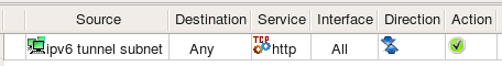 IPv6 Network Object Used in a Rule